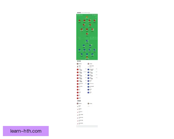 哈德斯菲尔德俱乐部宣布新赛季阵容调整 并签约多名新援加强球队实力