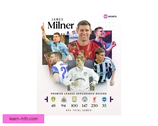 布伦特福德俱乐部新赛季目标明确 强化阵容力争英超更高排名