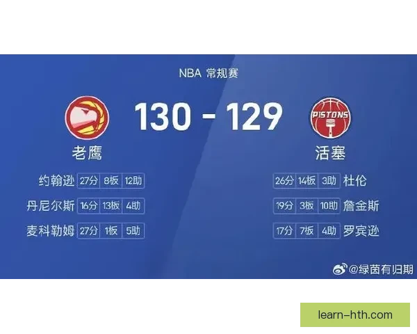 NBA老鹰比分最新战况解析球队表现与关键时刻全记录深度复盘