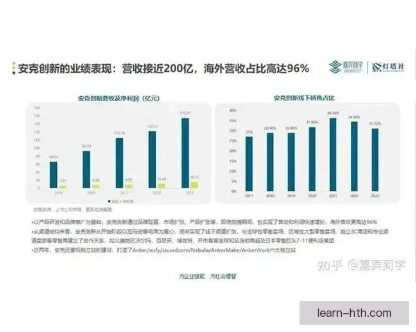 足球实时数据全面解析助力赛场决策与球员表现深度洞察