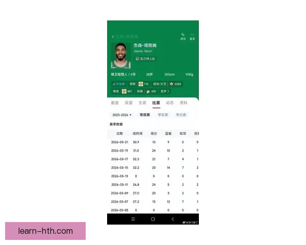凯尔特人塔图姆关键时刻投篮命中率波动原因解析